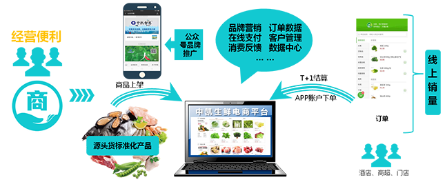 图片10.png 图片10.png