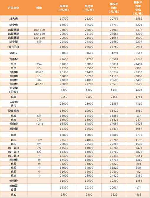 微信截图_20191101163901.jpg 微信截图_20191101163901.jpg