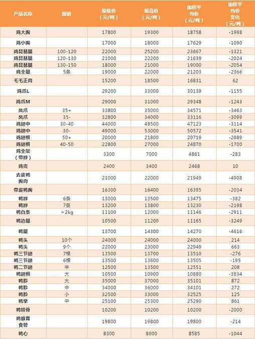 微信截图_20191108165444.jpg 微信截图_20191108165444.jpg