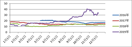 image007.png image007.png