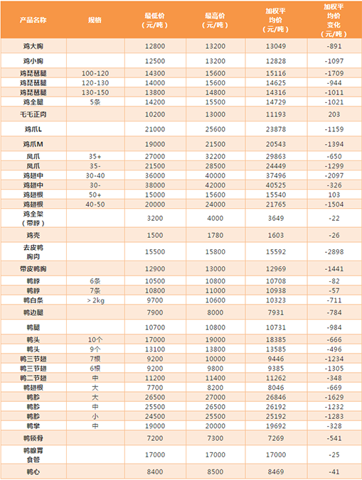 微信截图_20200106081037.png 微信截图_20200106081037.png