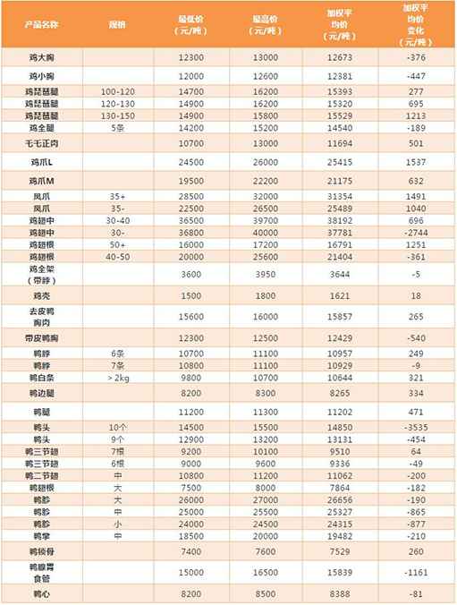 QQ截图20200111134758.jpg QQ截图20200111134758.jpg