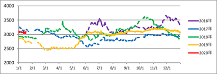 image008.png image008.png