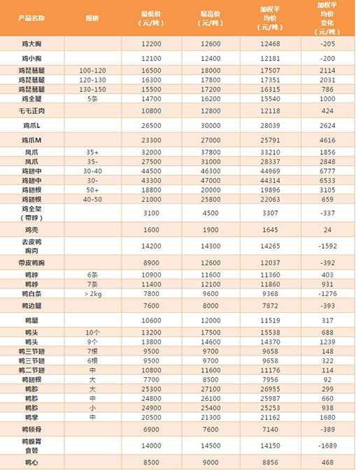 QQ截图20200228153459.jpg QQ截图20200228153459.jpg