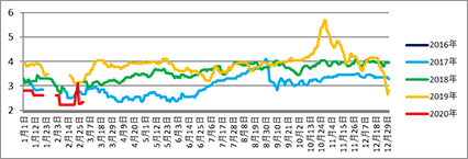image005.png image005.png