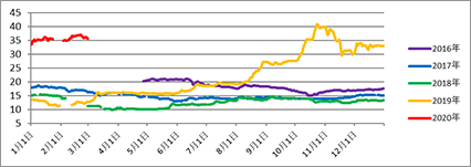 image007.png image007.png