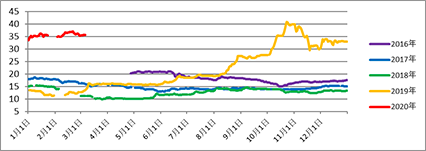 image007.png image007.png