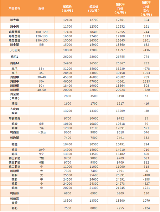 微信截图_20200313184455.png 微信截图_20200313184455.png