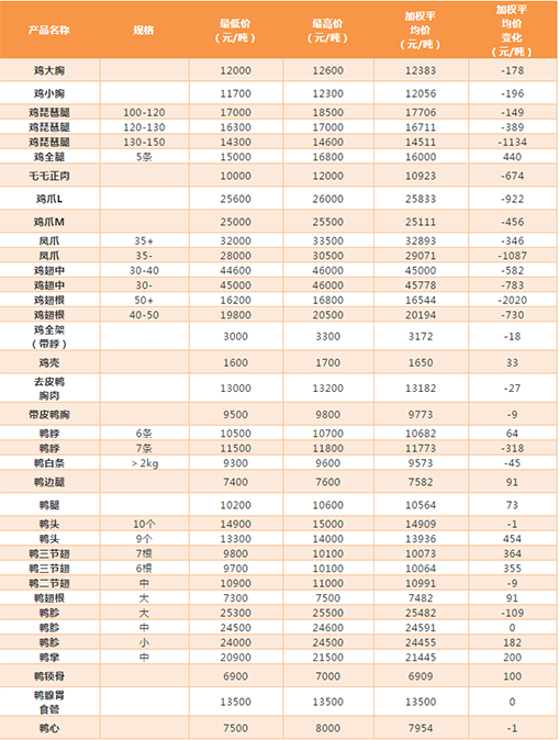 微信截图_20200320164941.png 微信截图_20200320164941.png