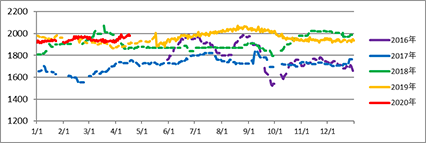 image007.png image007.png