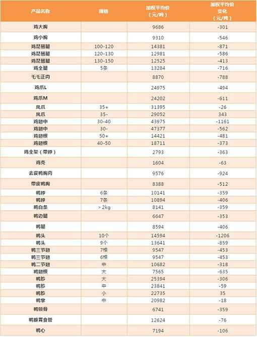 QQ截图20200430152331.jpg QQ截图20200430152331.jpg