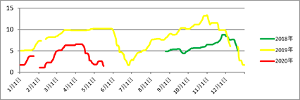 image001.png image001.png