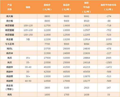 QQ截图20200529150308.jpg QQ截图20200529150308.jpg