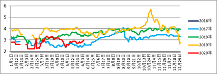 image004.png image004.png