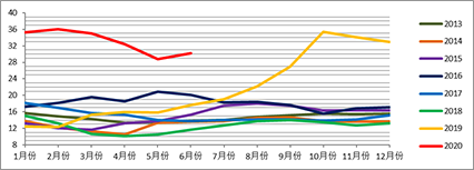 image005.png image005.png