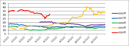 image006.png image006.png