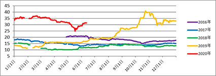 image006.png image006.png