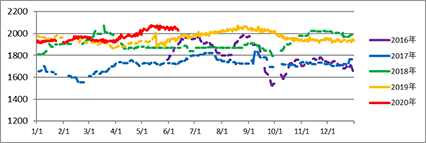 image007.png image007.png