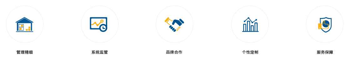 冷库服务_画板 1.jpg 冷库服务_画板 1.jpg